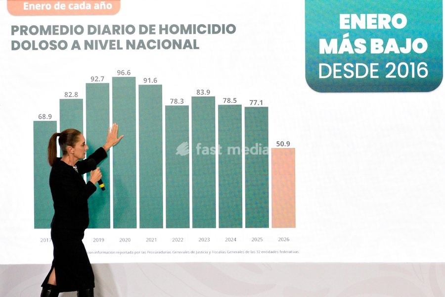 Mexico’s President Claudia Sheinbaum Pardo, speaks during a briefing conference on the monthly security report at National Palace. on February 10, 2026 in Mexico City, Mexico