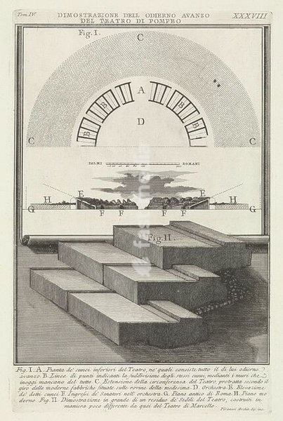 Reconstruction of the Theatre of Pompeius in Rome, Dimostrazione dell odierno avanzo del teatro di Pompeo, Archaeological finds in and around Rome, Le Antichità Romane, print, Reconstruction of the Theatre of Pompeius in Rome with a floor plan, cross-section, and detail. Title center top. Numbered…